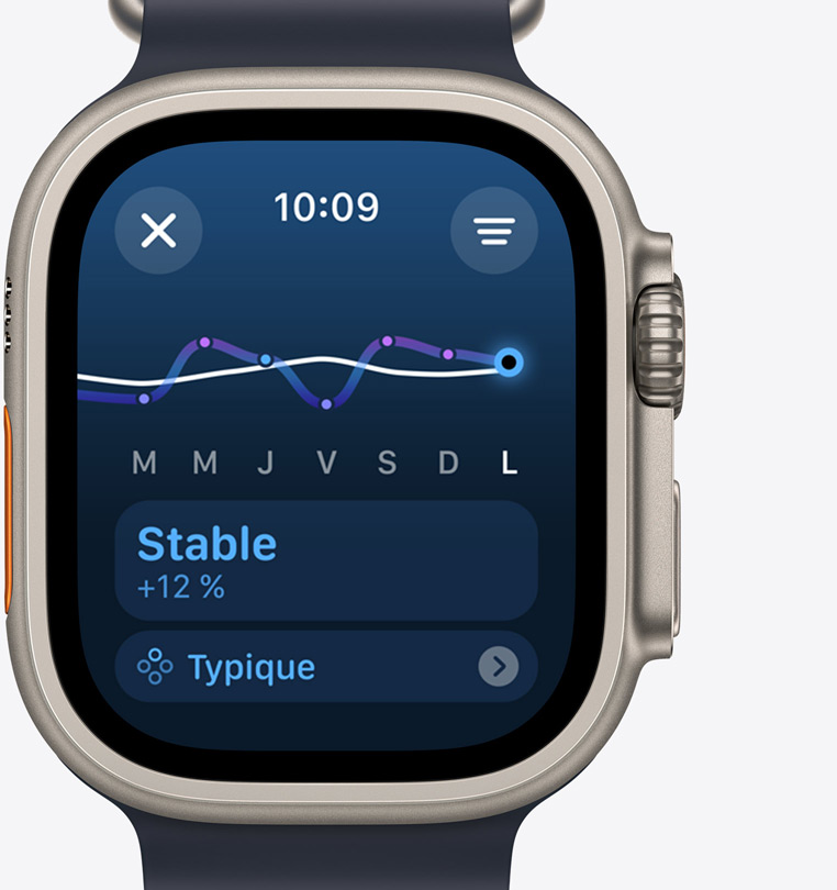 Vue de face d’une Apple Watch Ultra 2 affichant un écran Charge d’entraînement qui indique une stabilité de l’effort fourni au cours de la semaine écoulée.