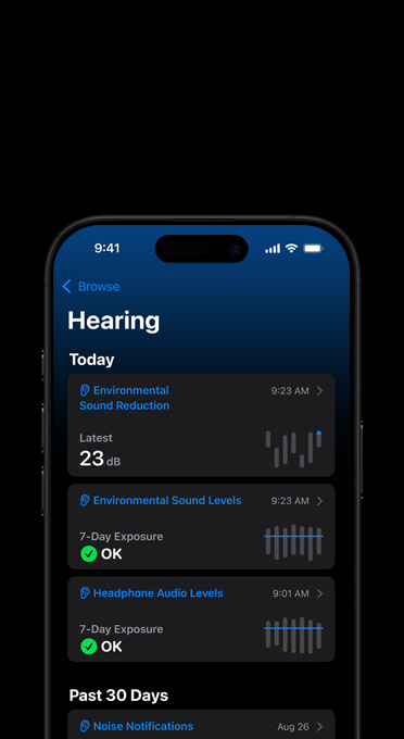 Sisi kanan kepala seorang perempuan. AirPods Pro tampak dikenakan di telinganya. Grafik melingkar memancar dari AirPods Pro.