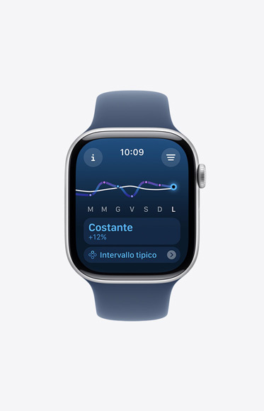 Un Apple Watch Series 10 che mostra sul display un trend del carico di allenamento “Costante” nel corso di una settimana.