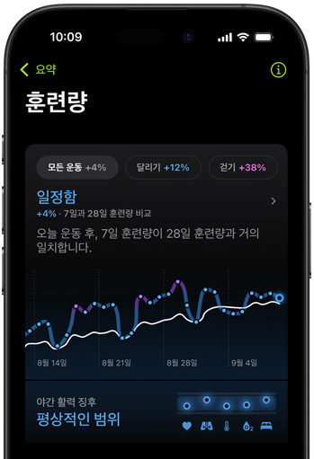 마지막으로 평가된 운동의 훈련량 수치가 표시된 iPhone 화면. 