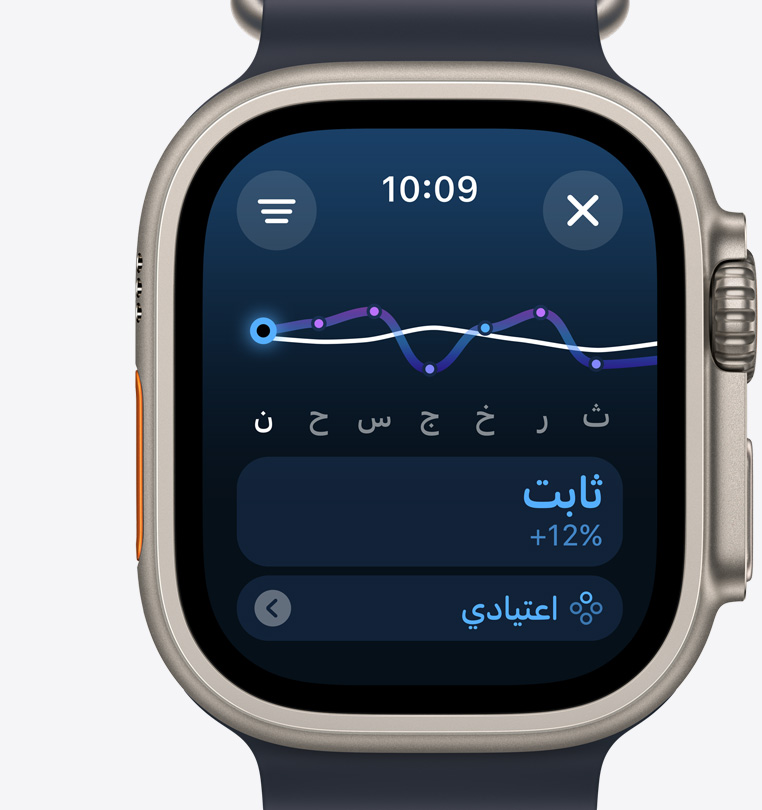 صورة أمامية لساعة Apple Watch Ultra 2 تعرض شاشة الحمِل التدريبي التي تشير إلى زيادة ثابتة في الجهد خلال الأسبوع الماضي.