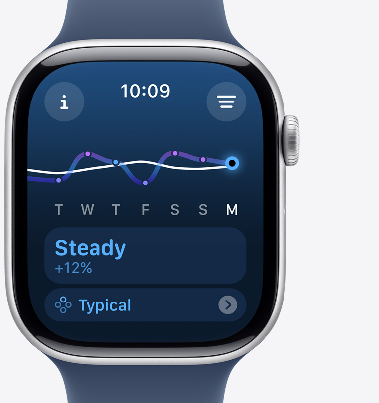 Front view of an Apple Watch Ultra 2 showing a training load screen indicating a steady increase in effort over the past week.