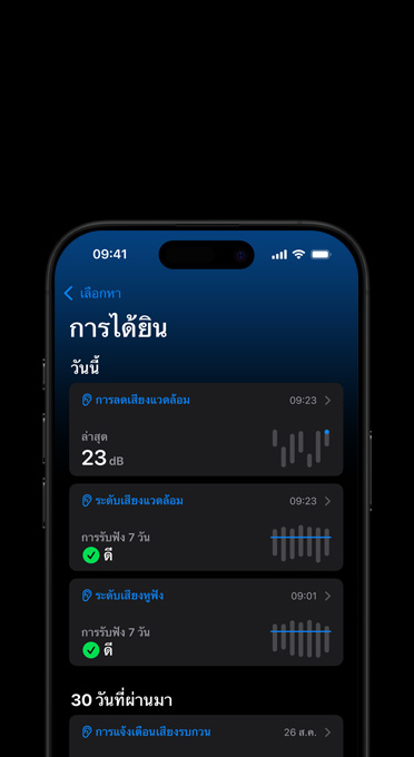 ศีรษะด้านขวาของผู้หญิง มี AirPods Pro ใส่อยู่ในหู กราฟิกรูปทรงกลมกระจายออกมาจาก AirPods Pro