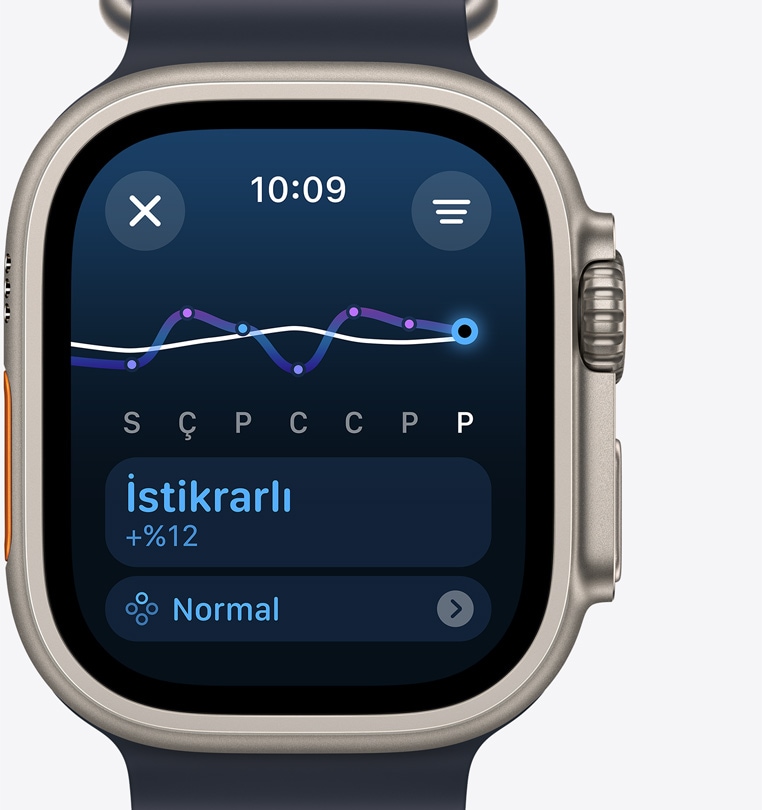 Bir haftalık sürede istikrarlı bir efor artışını gösteren bir antrenman yükü ekranının yer aldığı Apple Watch Ultra 2’nin önden görünümü.